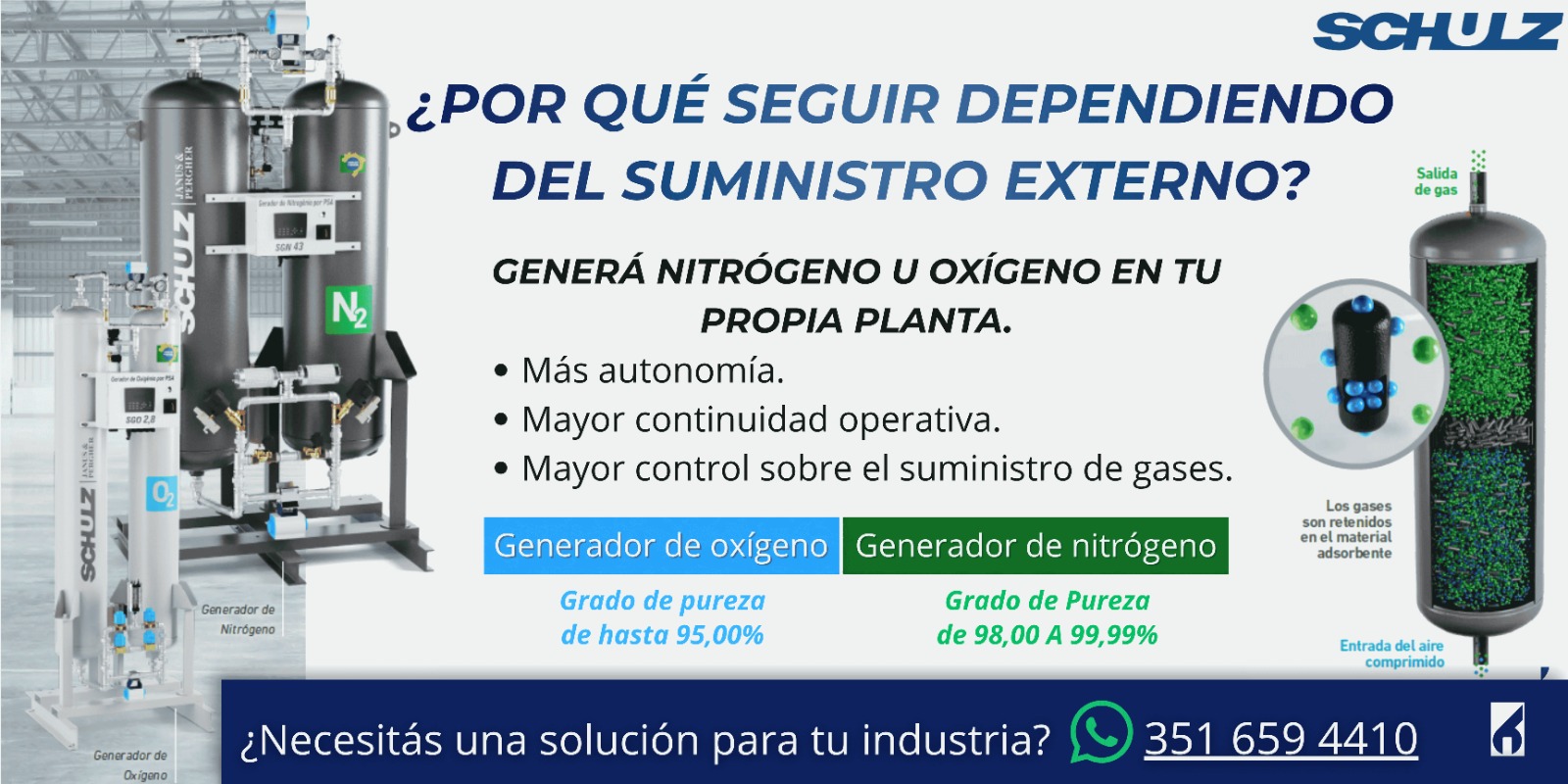 GENERADORES DE NITRÓGENO Y OXÍGENO POR PSA